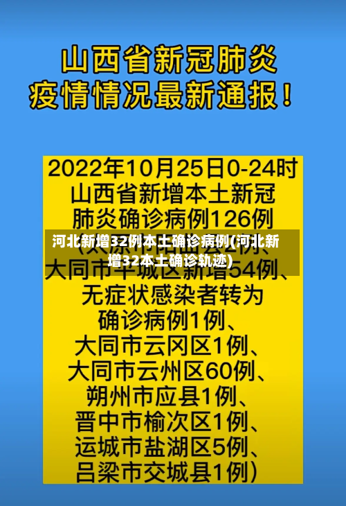 河北新增32例本土确诊病例(河北新增32本土确诊轨迹)-第2张图片