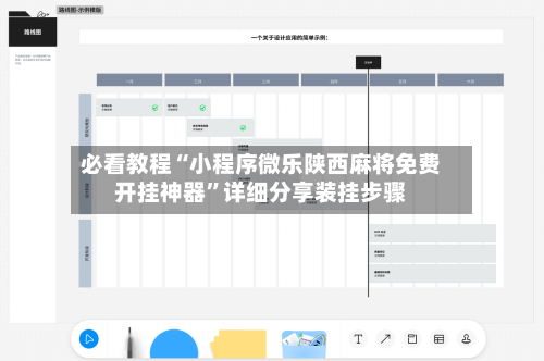 必看教程“小程序微乐陕西麻将免费开挂神器”详细分享装挂步骤-第2张图片