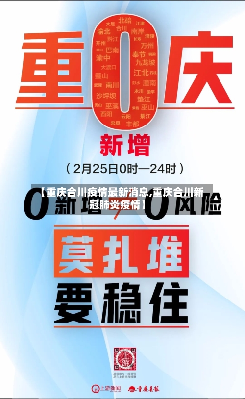 【重庆合川疫情最新消息,重庆合川新冠肺炎疫情】-第2张图片
