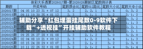 辅助分享“红包埋雷挂尾数0-9软件下载”+透视挂”开挂辅助软件教程