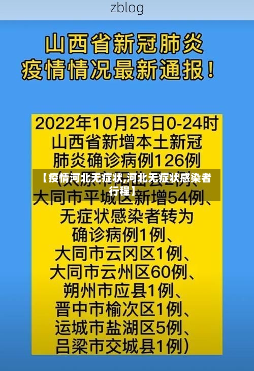 【疫情河北无症状,河北无症状感染者行程】