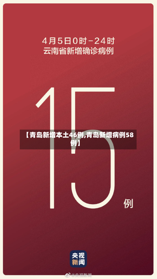 【青岛新增本土46例,青岛新增病例58例】