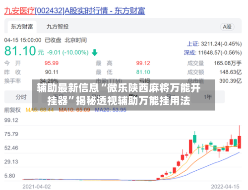 辅助最新信息“微乐陕西麻将万能开挂器”揭秘透视辅助万能挂用法-第2张图片