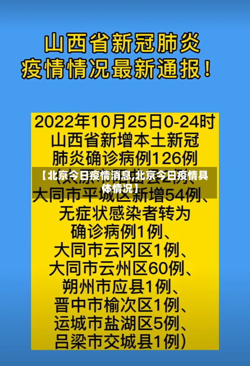 【北京今日疫情消息,北京今日疫情具体情况】-第2张图片
