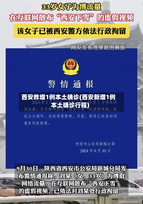西安昨增1例本土确诊(西安新增1例本土确诊行程)-第2张图片