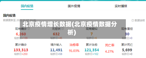 北京疫情增长数据(北京疫情数据分析)
