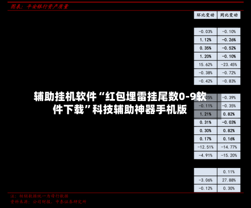 辅助挂机软件“红包埋雷挂尾数0-9软件下载”科技辅助神器手机版
