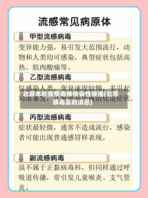 北京本轮疫情毒株传染性很强(北京病毒实时消息)-第3张图片